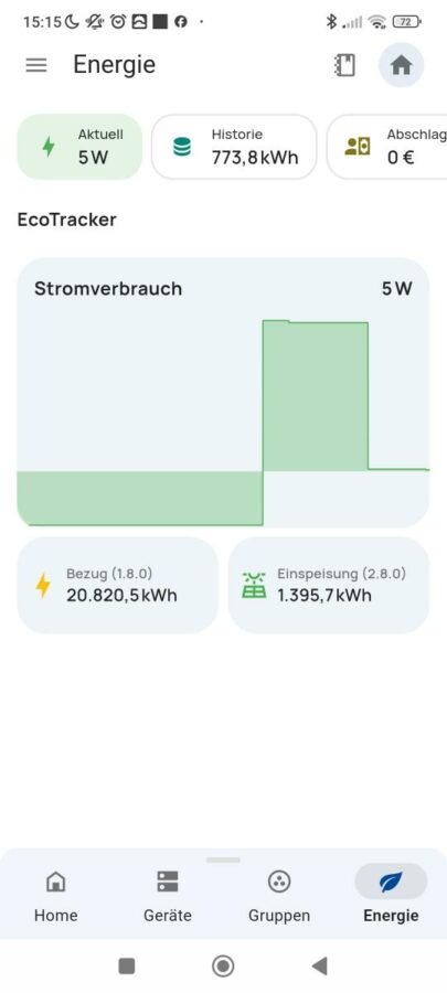 Hoymiles Nulleinspeisung6