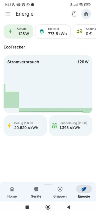 Hoymiles Nulleinspeisung8