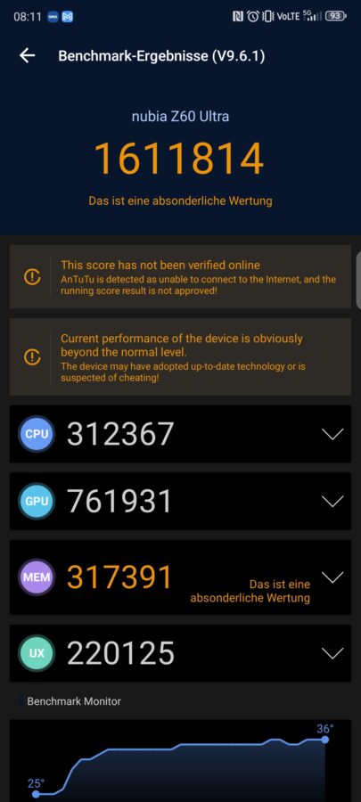 Nubia Z60 Ultra Test System Benches 16