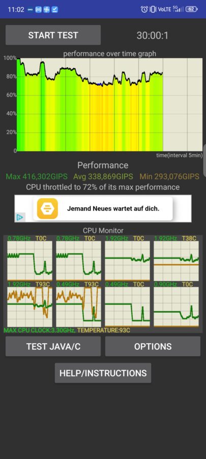 Nubia Z60 Ultra Test System Benches 25