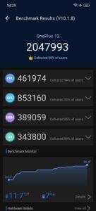 OnePlus 12 Test Screenshot AnTuTu V10