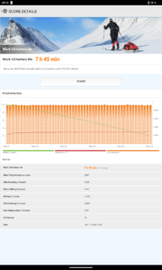 Oukitel OT5 Test Apps Benches 21