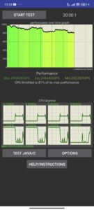 Poco X6 Pro CPU Throttle Test