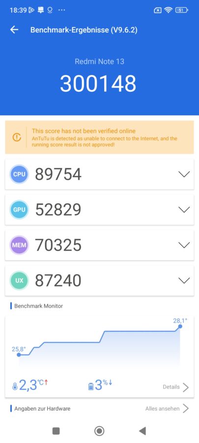 Redmi Note 13 4g antutu9