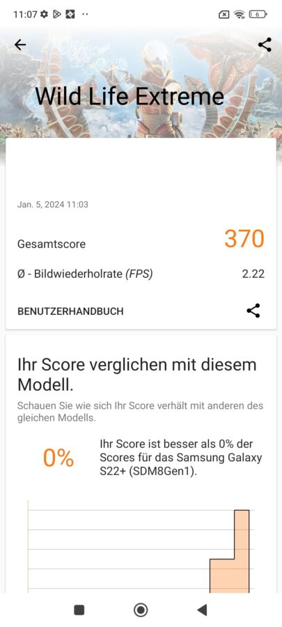 Xiaomi Redmi Note 13 4g 3dmark 1 1