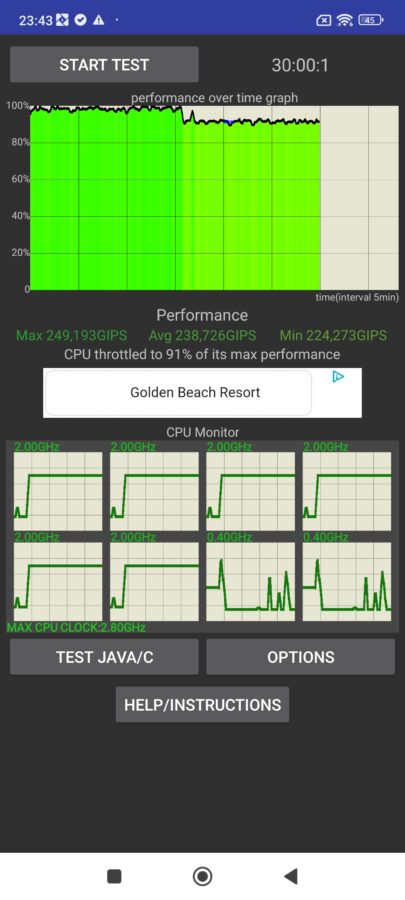 Redmi Note 13 proplus throtteling test 2