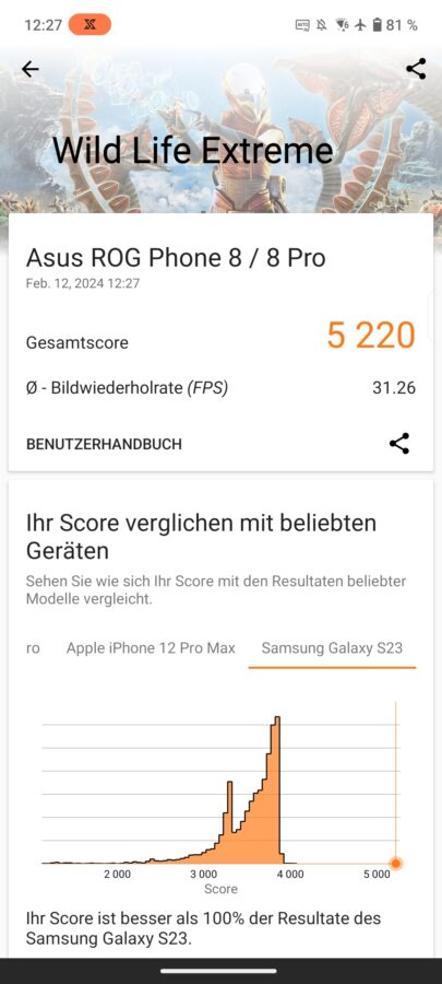 Asus ROG Phone 8 Pro Test 3DMark Wild Life