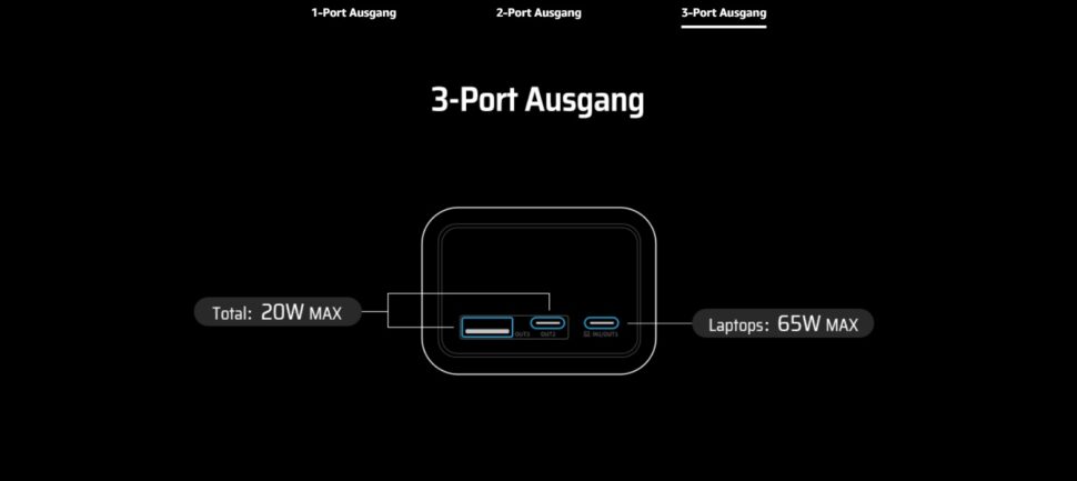 Cuktech 20000mAh Leistung 3 Ausgaenge