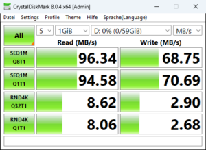 Testbericht Minix Z100 0db SSD 4