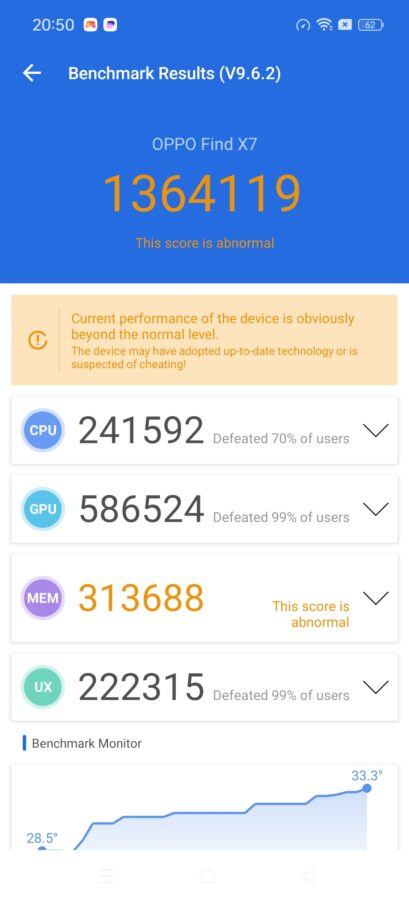 Oppo Find x7 antutu 9