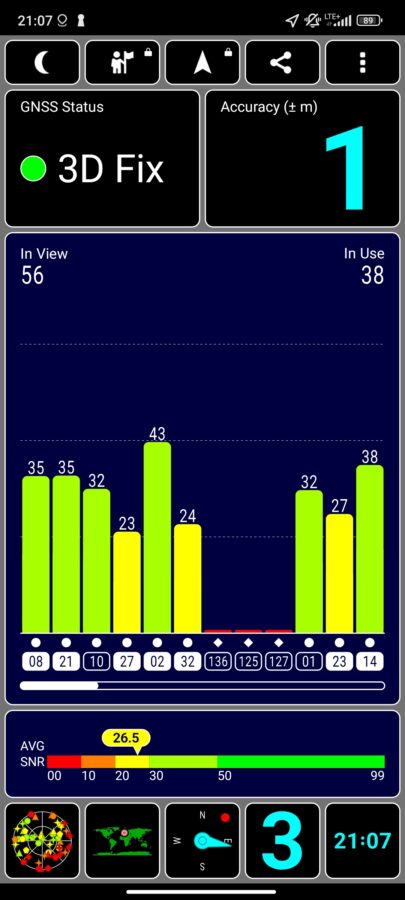 Redmi Note 13 Pro 4G GPS