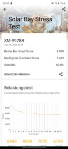 Samsung S24 Ultra Test Screenshot Stress Test 2