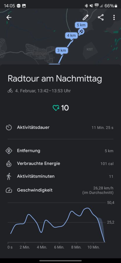 Samsung Galaxy Watch 6 Test GPS Vergleich 1