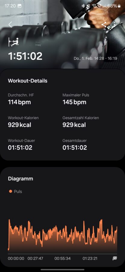 Samsung Galaxy Watch 6 Test Sporttracking 4