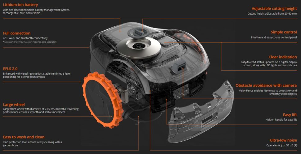 Segway Navimow i Series Einleitung