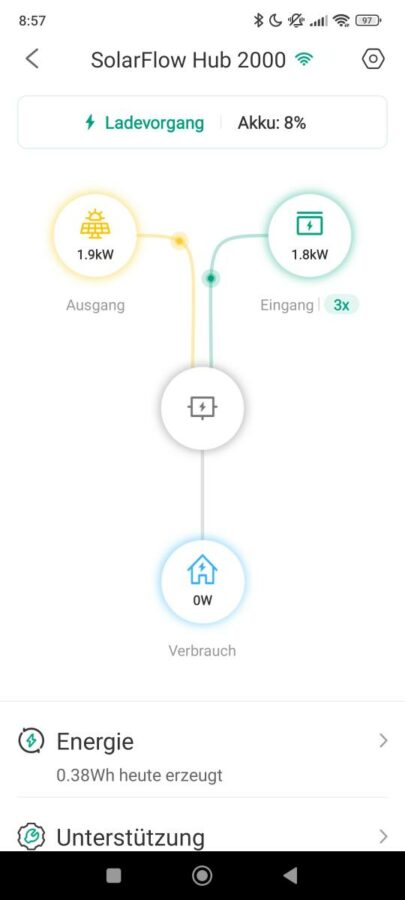 Zendure PVHub 2000 Ladeleistung 1800W 1