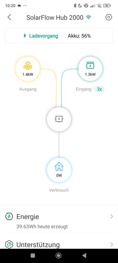 Zendure PVHub 2000 Ladung 2 Akkus