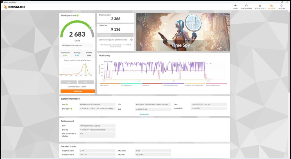 Beelink SER6 6900hx 3DMark Timespy