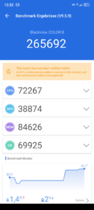 Test Blackview Color8 Antutu10