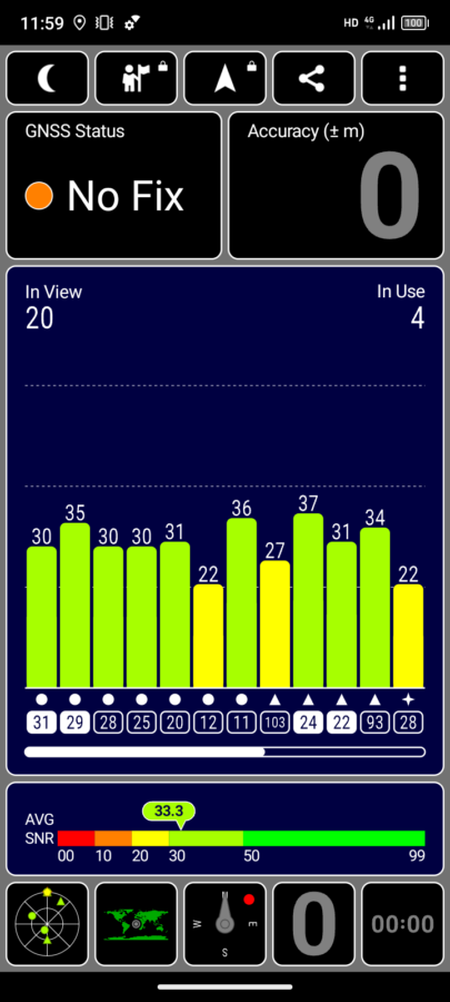 Test Blackview Color8 GPS 2