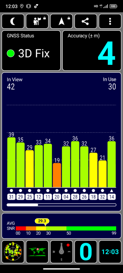 Test Blackview Color8 GPS 3