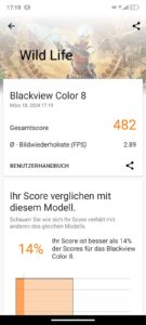 Test Blackview Color8 Wildlife
