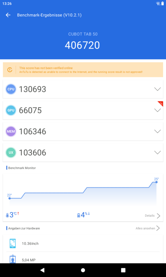 Cubot Tab 50 Antutu 10