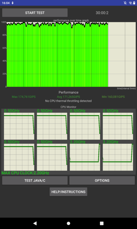 Cubot Tab 50 CPU Throttle