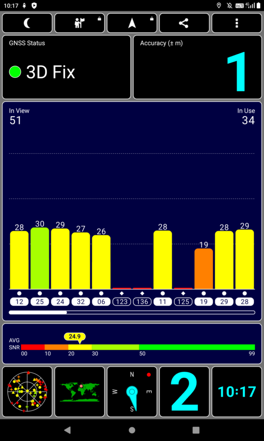 Cubot Tab 50 GPS Test