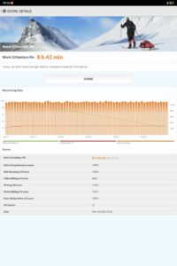 Huawei MatePad Pro 13 2 Test PCMark Akku 3