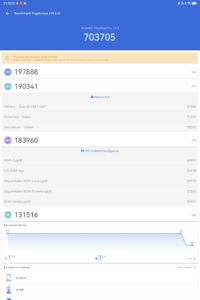 Huawei MatePad Pro 13.2 Test Antutu