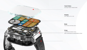 Kospet Tank T3 M3 Display