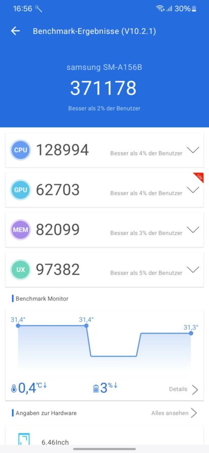 Samsung Galaxy A15 5G Benchmark 4