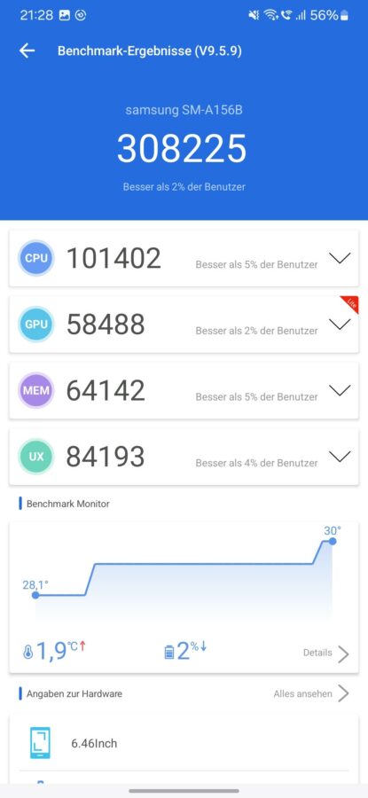 Samsung Galaxy A15 5G Benchmark 7