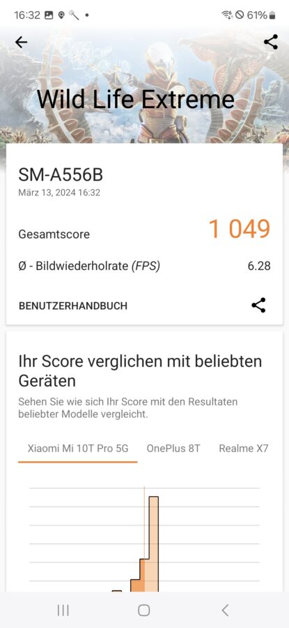 Samsung Galaxy A55 5G benchmarks 6