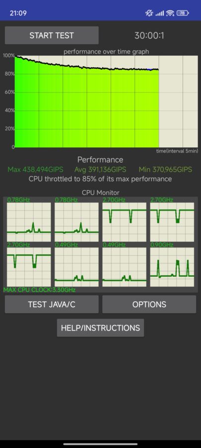 Xiaomi 14 Ultra Benchmarks10