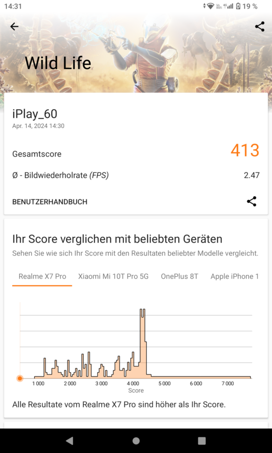 Alldocube iPlay 60 Benchmark 4