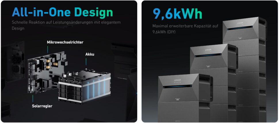 Anker Solarbank 2 Kapazitaet