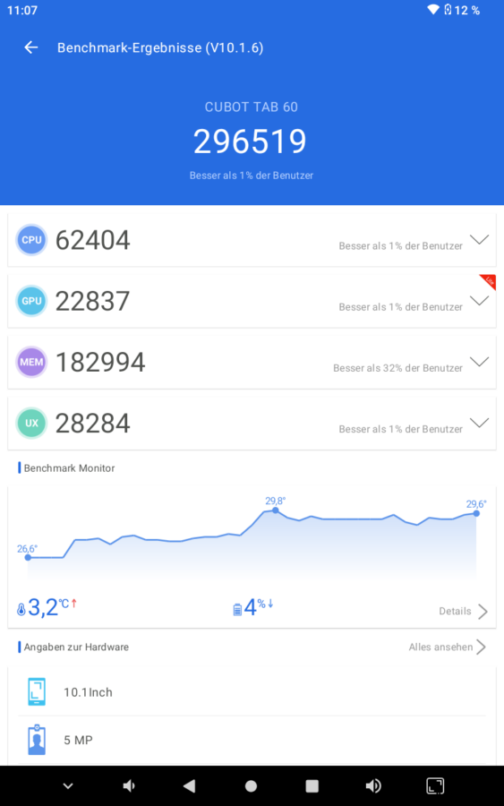 Cubot Tab 60 Leistung 5
