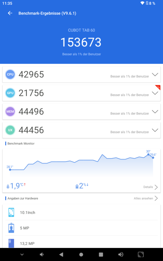 Cubot Tab 60 Leistung 6