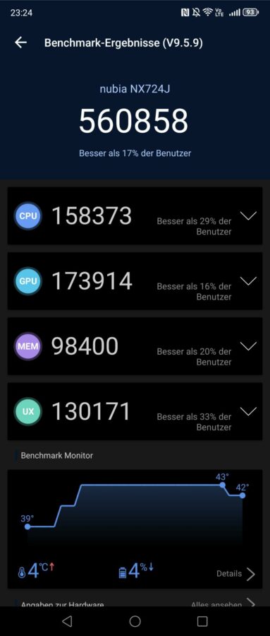 Test Nubia Flip Benchmark 11