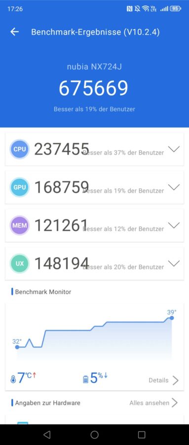 Test Nubia Flip Benchmark