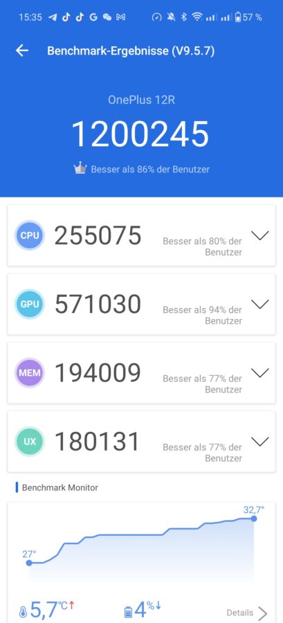 OnePLus 12R Leistungsmodus Benchmarks 2