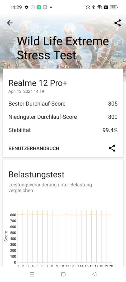 Realme 12 Pro Plus Benchmark 3dmark wildlife extreme