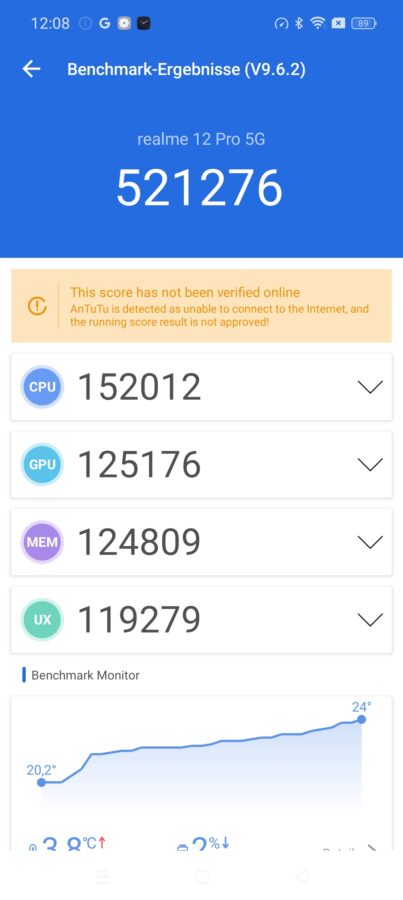 Realme 12 Pro Benchmark antutu 9