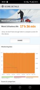 Test Realme C67 Benchmark 4