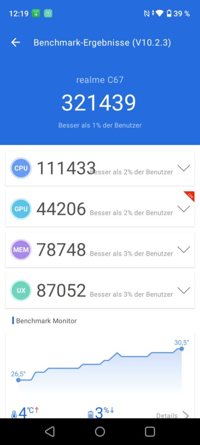 Test Realme C67 Benchmark 9