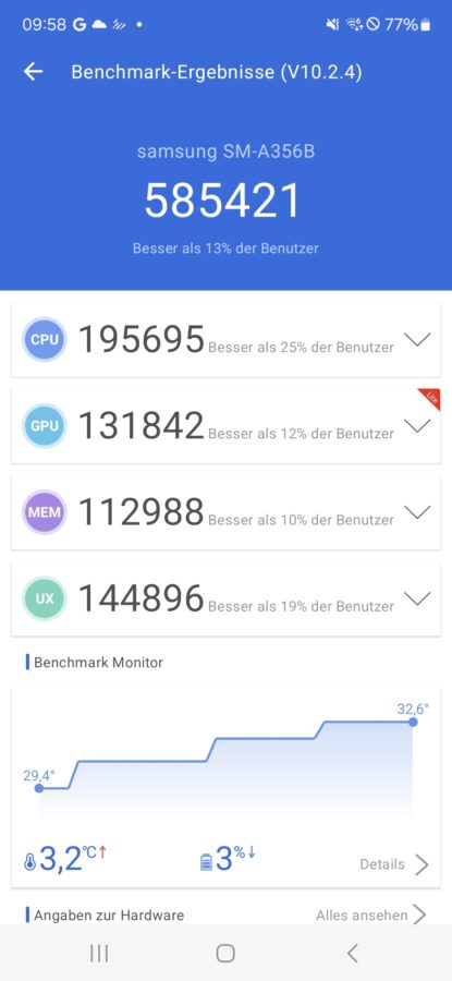 Screenshot 20240419 095855 AnTuTu Benchmark