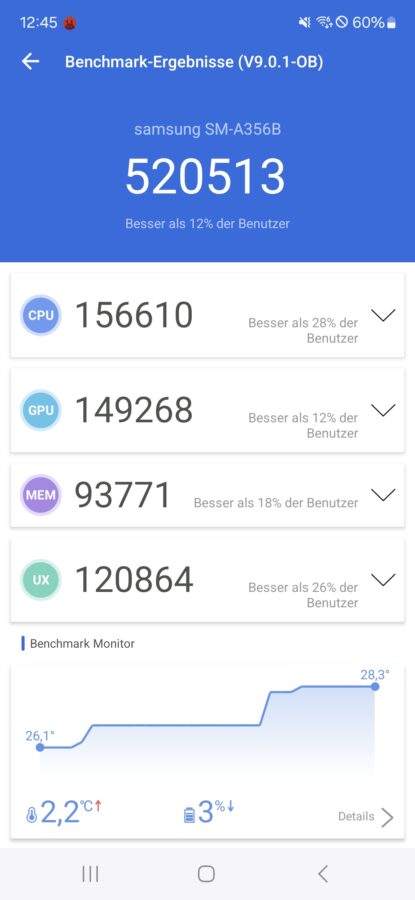 Screenshot 20240419 124524 AnTuTu Benchmark