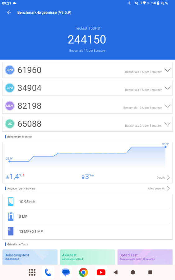 Test Teclast T50HD Benchmark 2